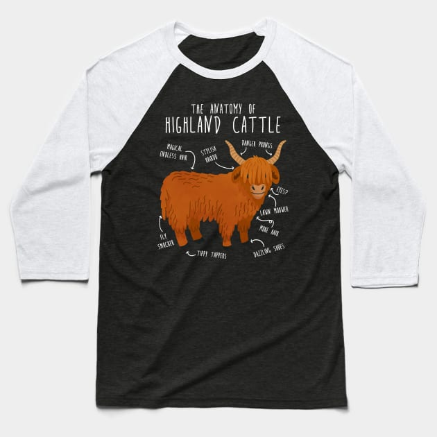 Highland Cow Anatomy Baseball T-Shirt by Psitta